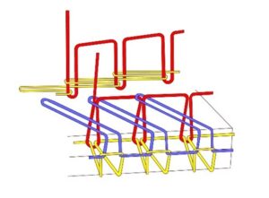 Figure 5 - Overlock_tcm35