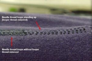 Needle loops produced in a flatseam_tcm