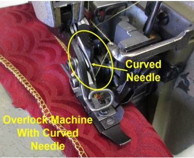 Overlock Machine_tcm