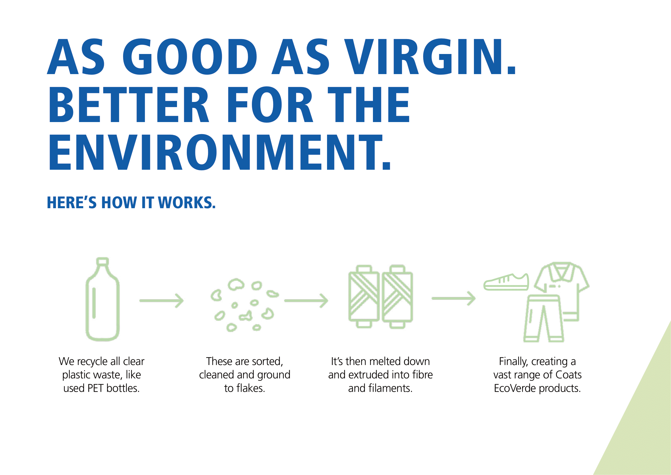 ecoverde-infographic